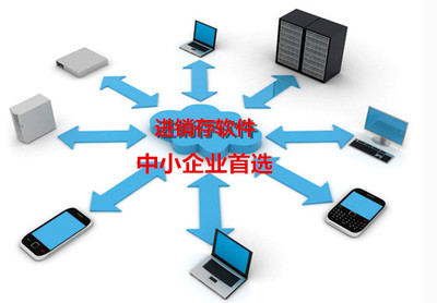 西安網(wǎng)站建設(shè)行業(yè)動(dòng)態(tài)